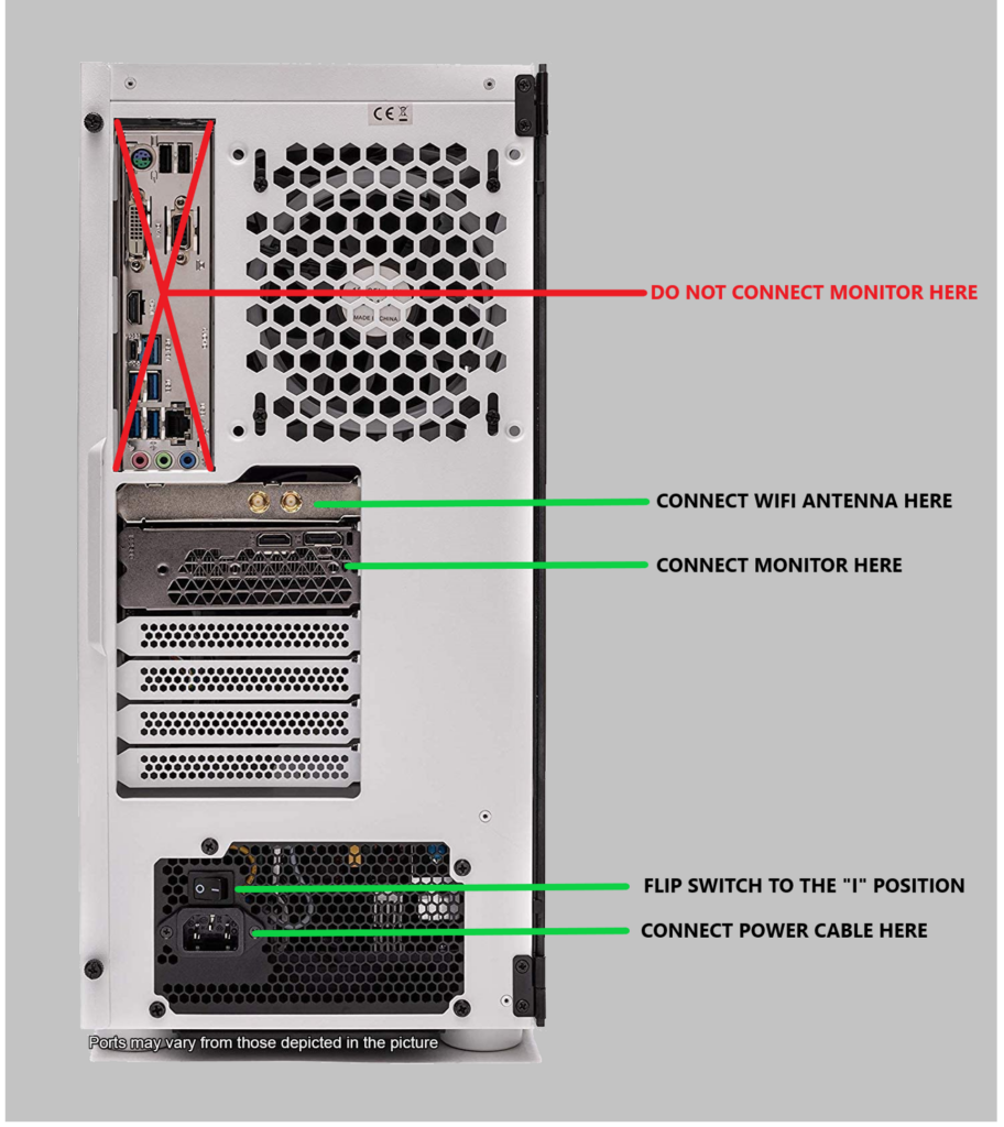 PC won't display. Back of PC with graphics card installed.